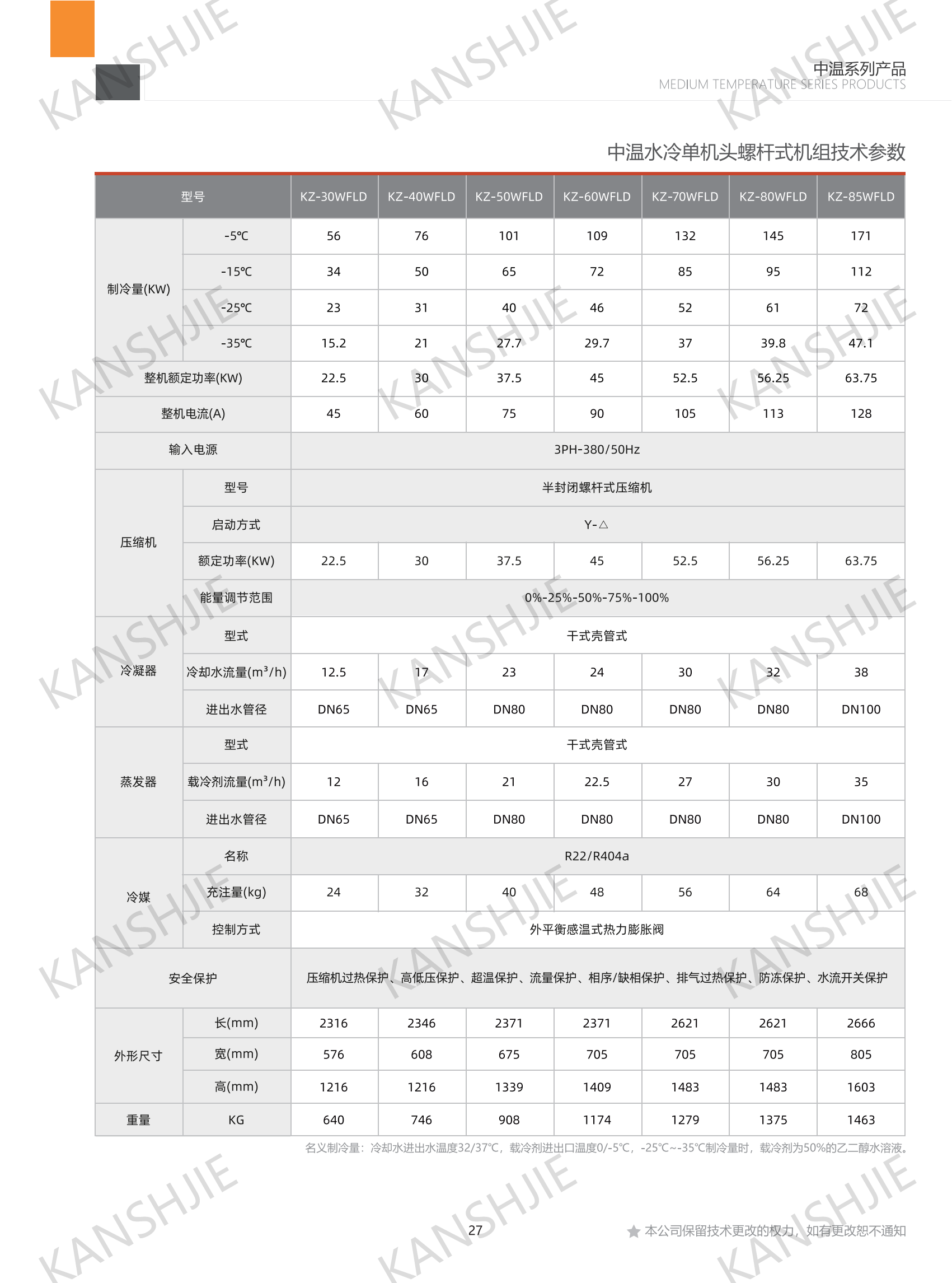 1752901944135422.png 中溫水冷螺桿.png